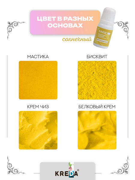 Набор пищевых красителей KREDA Счастье 5 шт