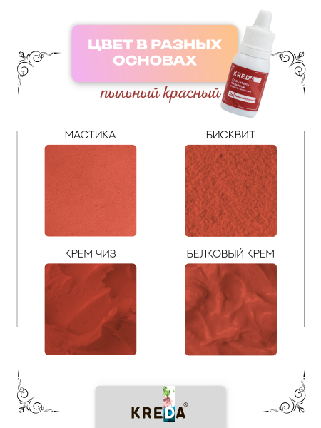 Набор пищевых красителей KREDA Счастье 5 шт