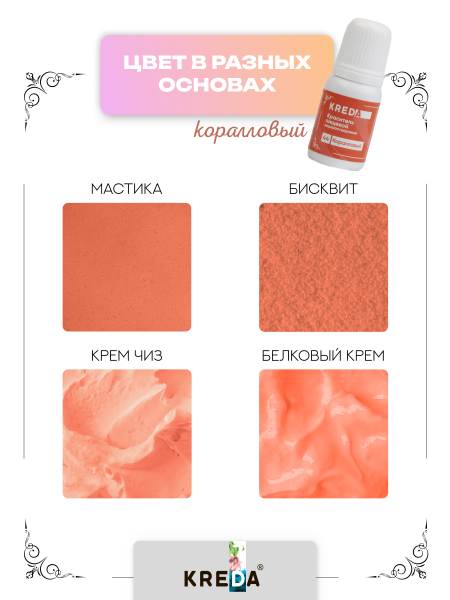 Набор пищевых красителей KREDA Отпуск 5 шт