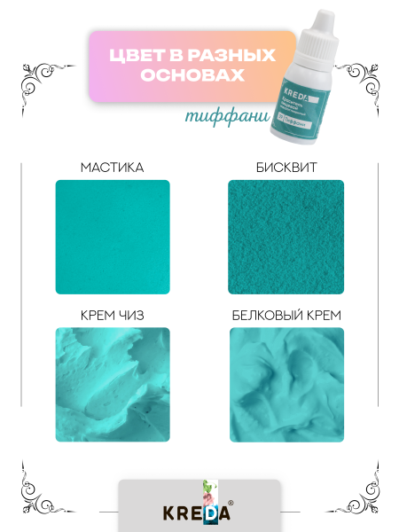 Набор пищевых красителей KREDA Отпуск 5 шт