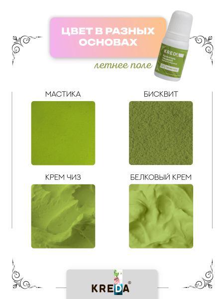 Набор пищевых красителей KREDA Счастье 5 шт