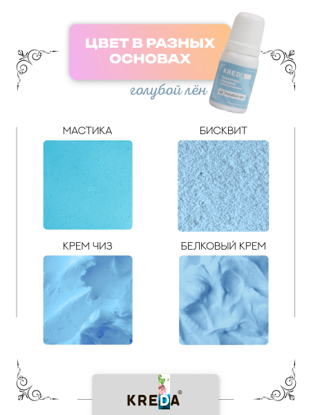 Набор пищевых красителей KREDA Счастье 5 шт