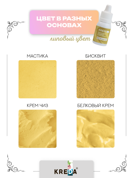 Набор пищевых красителей KREDA Отпуск 5 шт